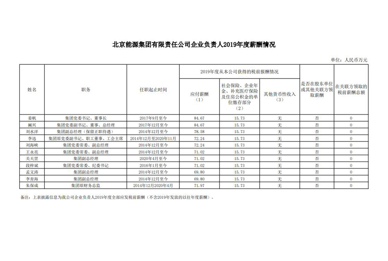 VIP888·(中国区)有限公司官网