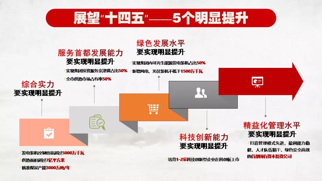 VIP888·(中国区)有限公司官网