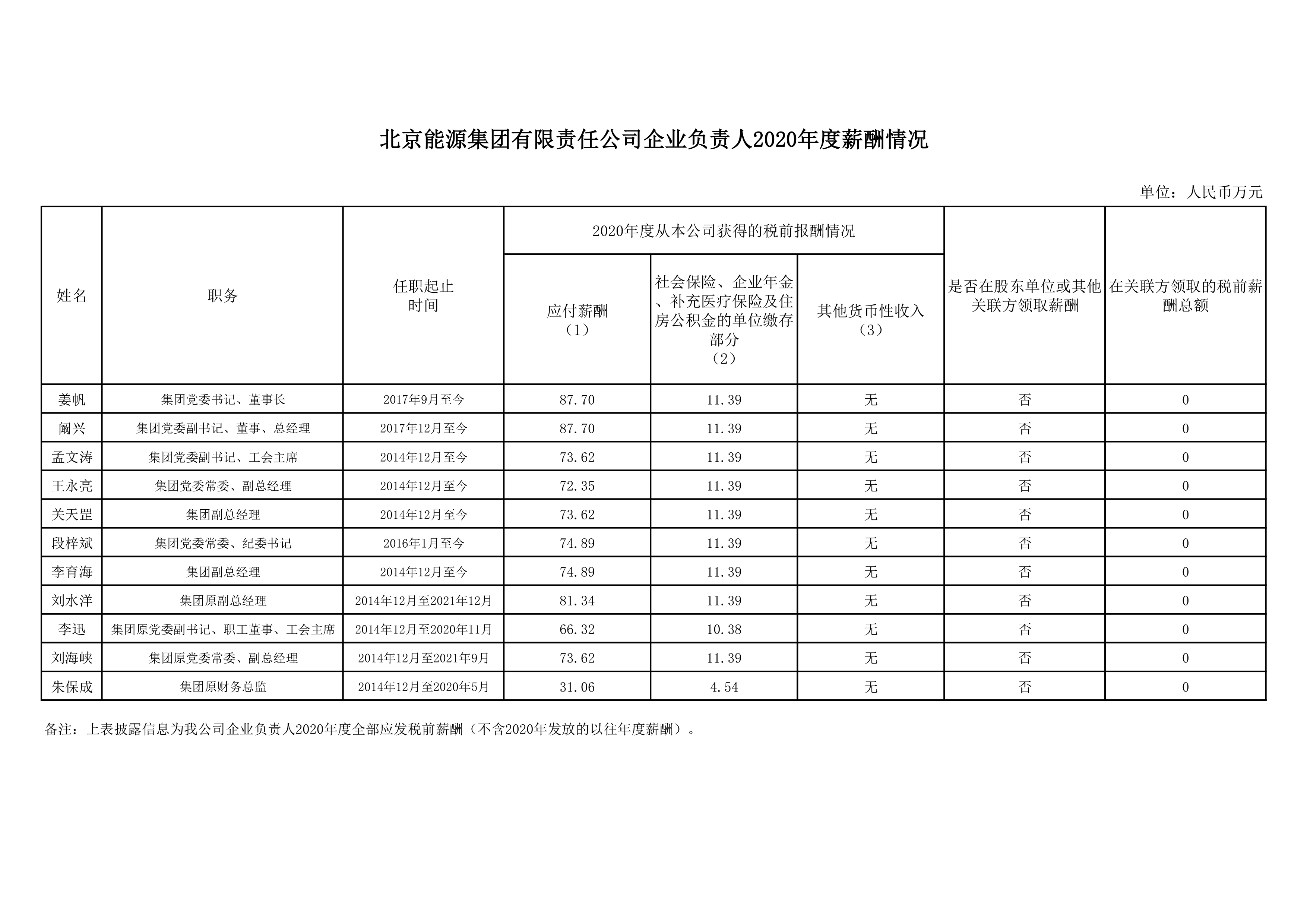 VIP888·(中国区)有限公司官网