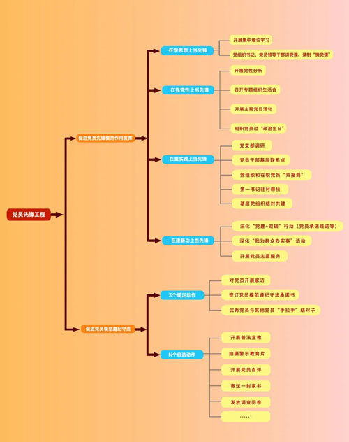 VIP888·(中国区)有限公司官网