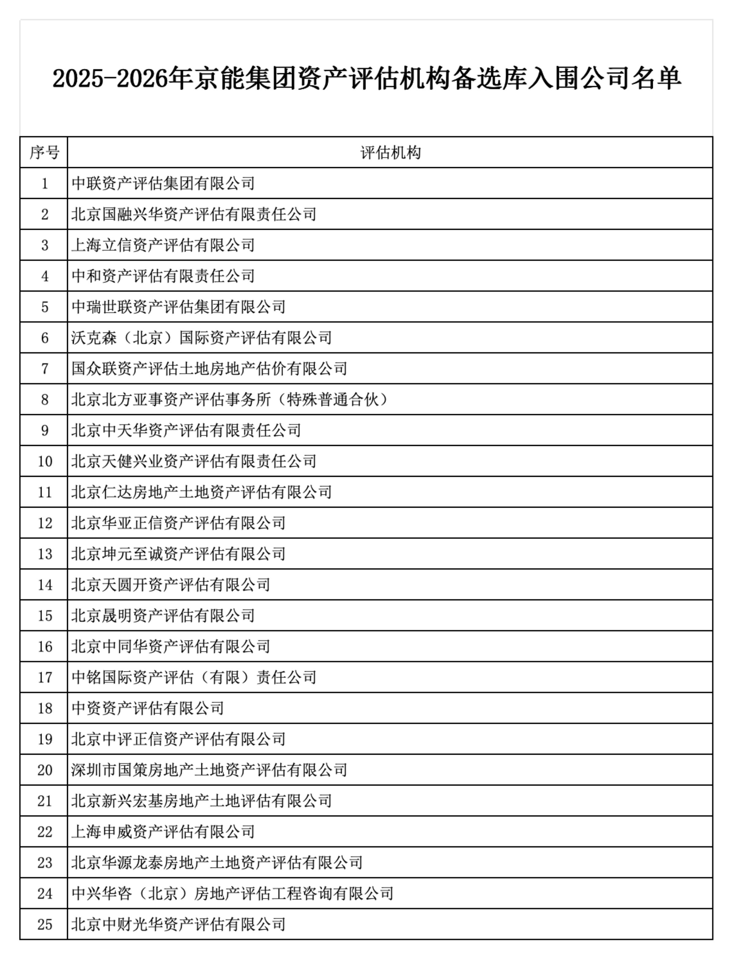 VIP888·(中国区)有限公司官网