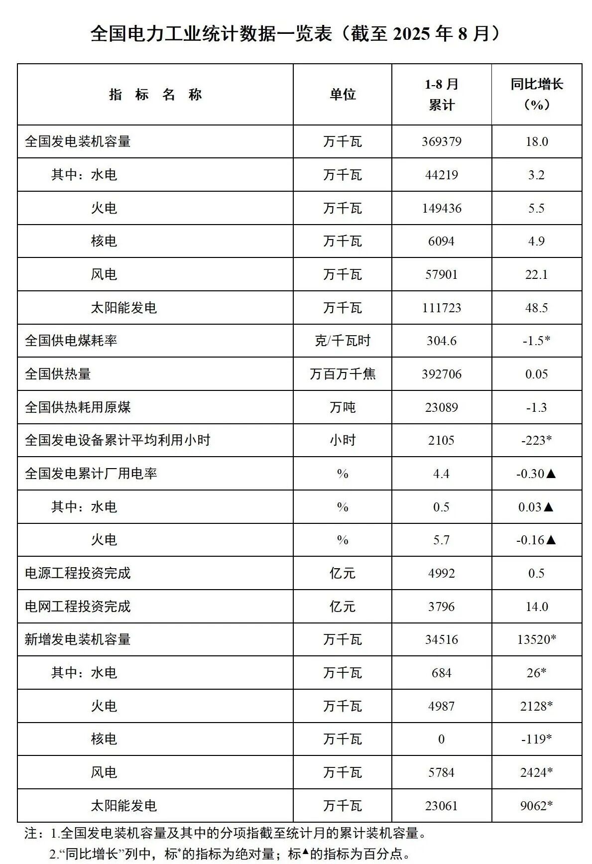 VIP888·(中国区)有限公司官网