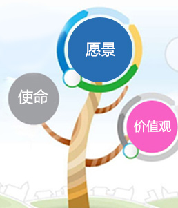 VIP888·(中国区)有限公司官网